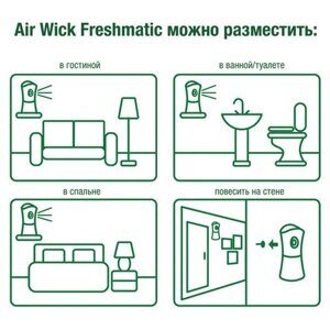 Сменный баллон 250 мл, AIRWICK Life Scents "Истинное наслаждение", для автоматических освежителей, универсальный, 3007662