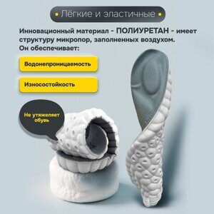 Стельки для обуви АНАТОМИЧЕСКИЕ С СУПИНАТОРОМ, материал PU PRO, размер RU 35-39 / EU 36-40, с линиями выреза, SHEGRA (ШЕГРА), 700740