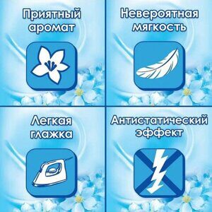Кондиционер-ополаскиватель 4 л, E "Свежий"