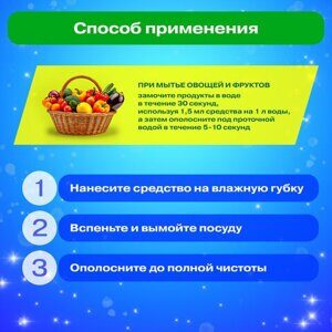 Средство для мытья посуды, овощей и фруктов с дозатором концентрат 1,5 л, PERKLIN "Лимон", 609777