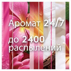 Сменный баллон 269 мл, GLADE "Кокосовый Бали" для автоматических освежителей, 864981