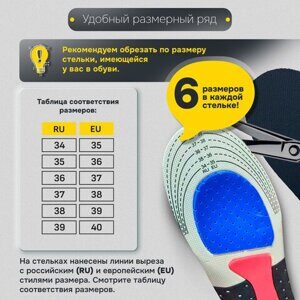 Стельки для обуви СПОРТИВНЫЕ, материал EVA SPORT, размер RU 34-39 / EU 35-40, с линиями выреза, SHEGRA (ШЕГРА), 700748