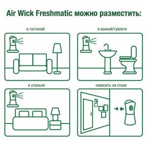 Сменный баллон 250 мл, AIRWICK "Магнолия и вишня", для автоматических освежителей, универсальный, 224396