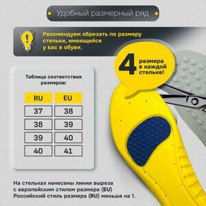 Стельки для обуви с ПЯТОЧНЫМ АМОРТИЗАТОРОМ, материал PU PRO, размер RU 37-40 / EU 38-41, с линиями выреза, SHEGRA (ШЕГРА), 700769