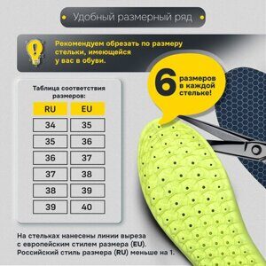 Стельки для обуви АНАТОМИЧЕСКИЕ С МАССАЖНЫМ ЭФФЕКТОМ, материал PU PRO, размер RU 34-39 / EU 35-40, с линиями выреза, SHEGRA (ШЕГРА), 700742